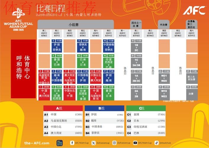 2025女五亚洲杯分组、赛程敲定 12队竞争女五世界杯入场券 2025女五亚洲杯分组、赛程敲定 12队竞争女五世界杯入场券