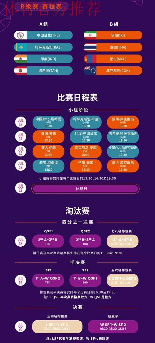 2025女五亚洲杯分组、赛程敲定 12队竞争女五世界杯入场券 2025女五亚洲杯分组、赛程敲定 12队竞争女五世界杯入场券