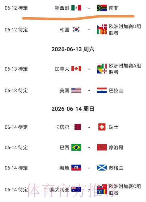 2026美加墨世界杯盘口分析入口