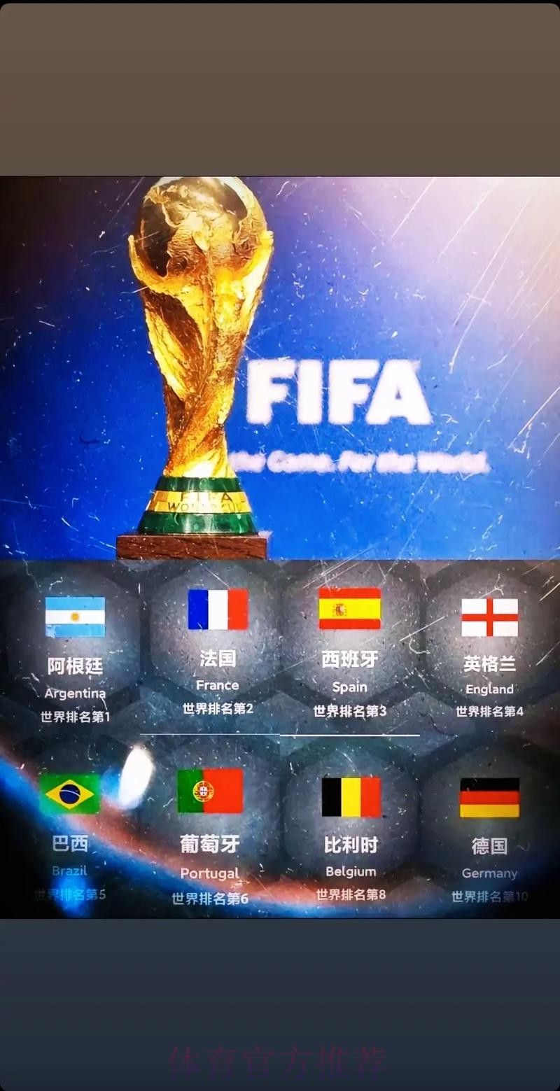 2026美加墨世界杯高清直播是否免费