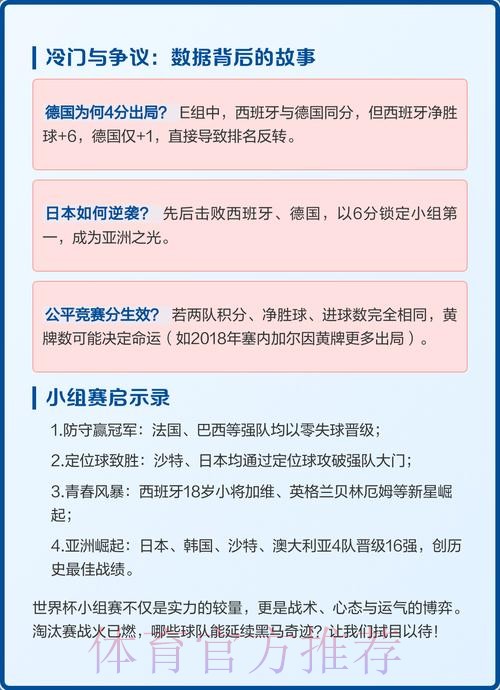 世界杯小组赛积分推荐