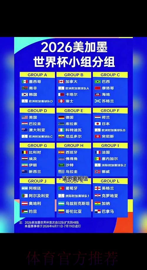 2026世界杯实时比分入口