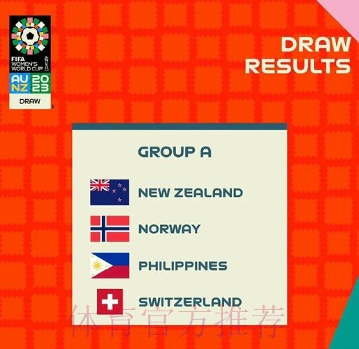 2023世界杯预测入口解析 2023世界杯预测入口解析