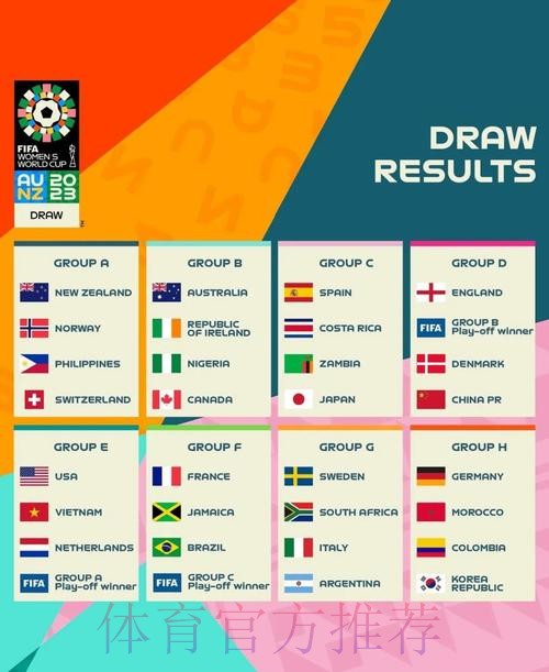 2023世界杯预测入口解析 2023世界杯预测入口解析